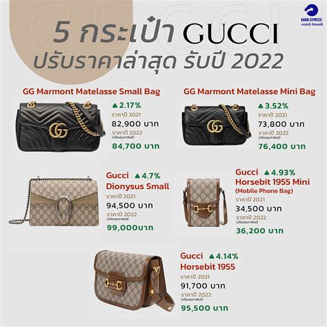 ราคากระเป๋า gucci 2022